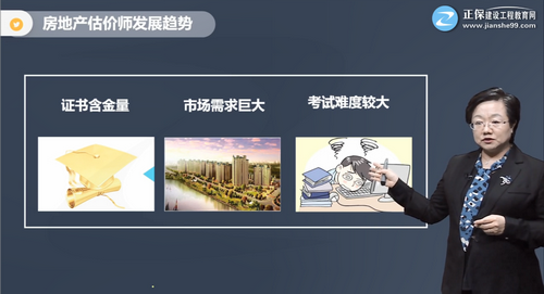 房地產(chǎn)估價(jià)師發(fā)展趨勢(shì) 房地產(chǎn)估價(jià)師發(fā)展趨勢(shì)