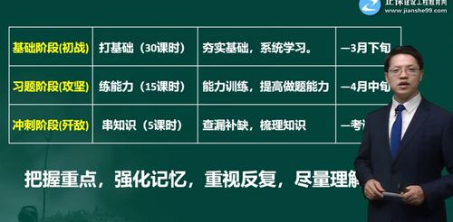 三階段復(fù)習(xí) 三階段復(fù)習(xí)