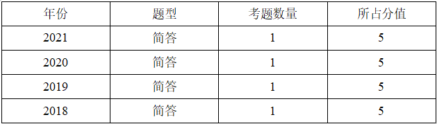 1626168495(1) 1626168495(1)