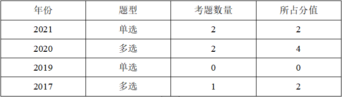 1628242167(1) 1628242167(1)