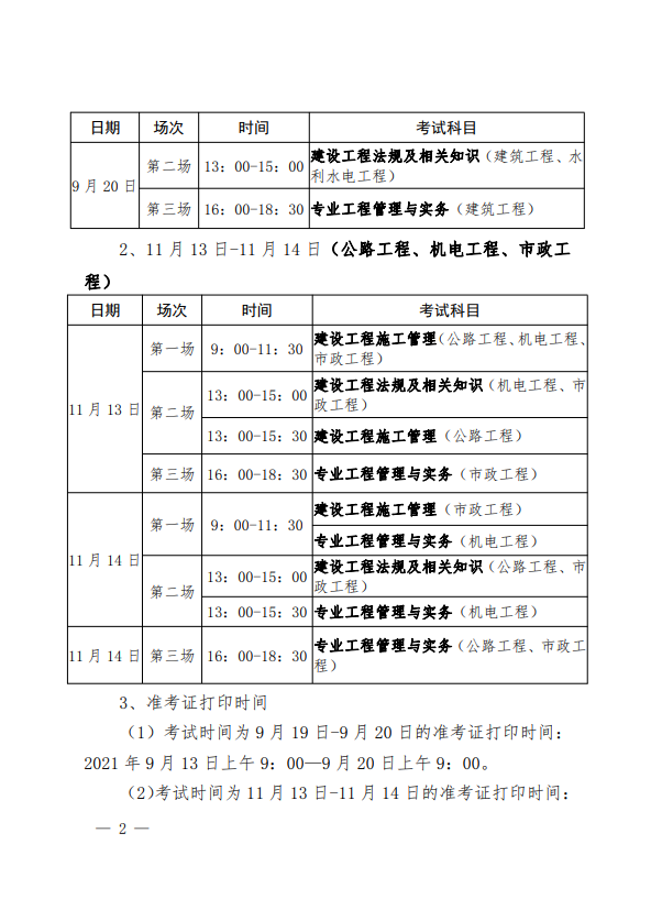 關(guān)于開展2021年度二級建造師職業(yè)資格考試的通知-2 關(guān)于開展2021年度二級建造師職業(yè)資格考試的通知-2