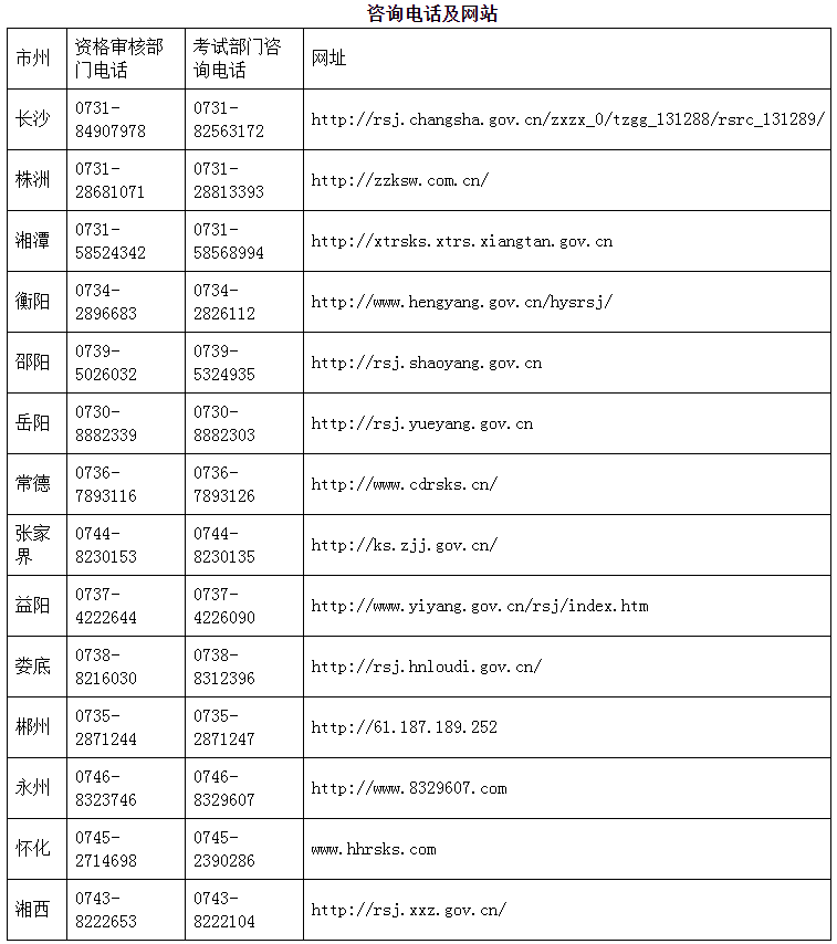 湖南消防2 湖南消防2