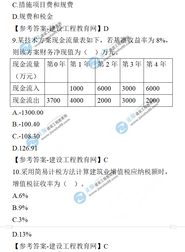 一建經濟試題 一建經濟試題