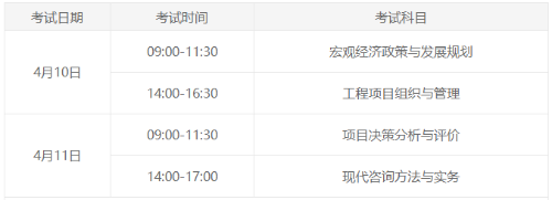 咨詢考試科目 咨詢考試科目