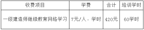 廣西一級建造師繼續(xù)教育 廣西一級建造師繼續(xù)教育