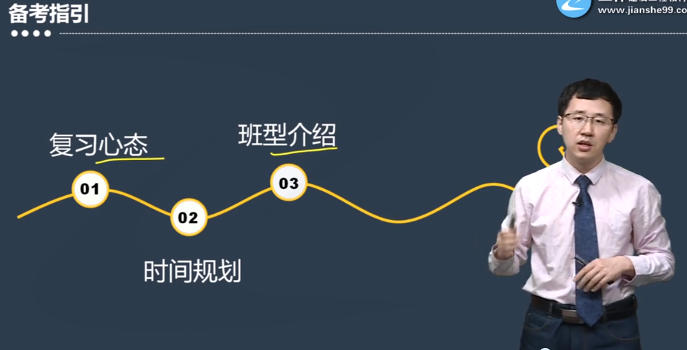 咨詢工程師備考 咨詢工程師備考