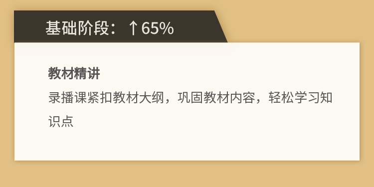 一級(jí)造價(jià)師VIP特訓(xùn)營(yíng)-5