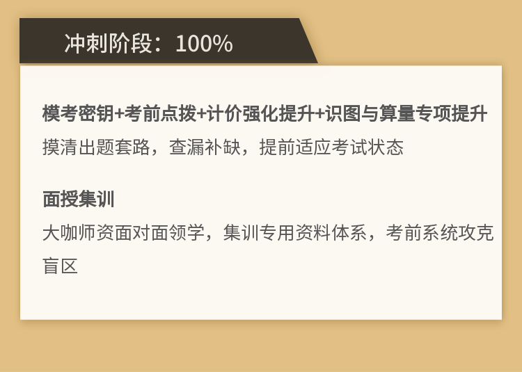 一級(jí)造價(jià)師VIP特訓(xùn)營(yíng)-7