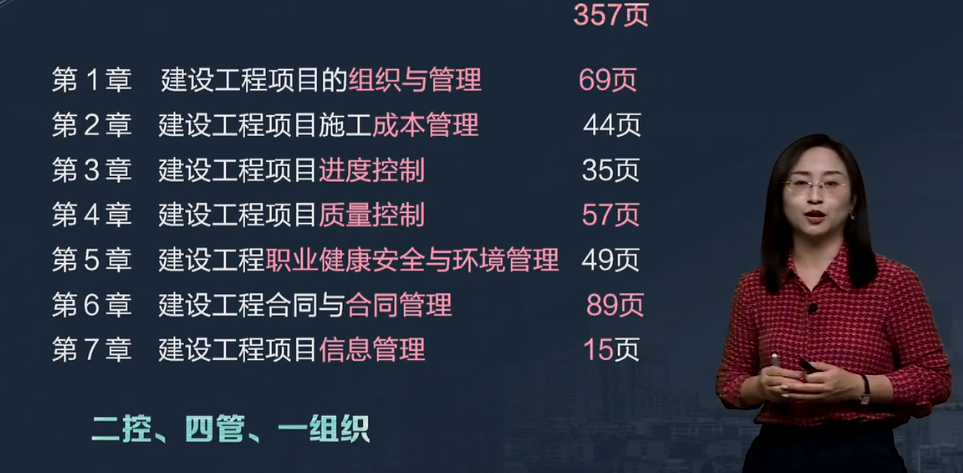 一建管理章節(jié)介紹 一建管理章節(jié)介紹