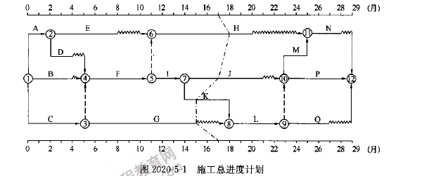 監(jiān)理圖2 監(jiān)理圖2