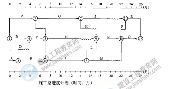 監(jiān)理圖4 監(jiān)理圖4