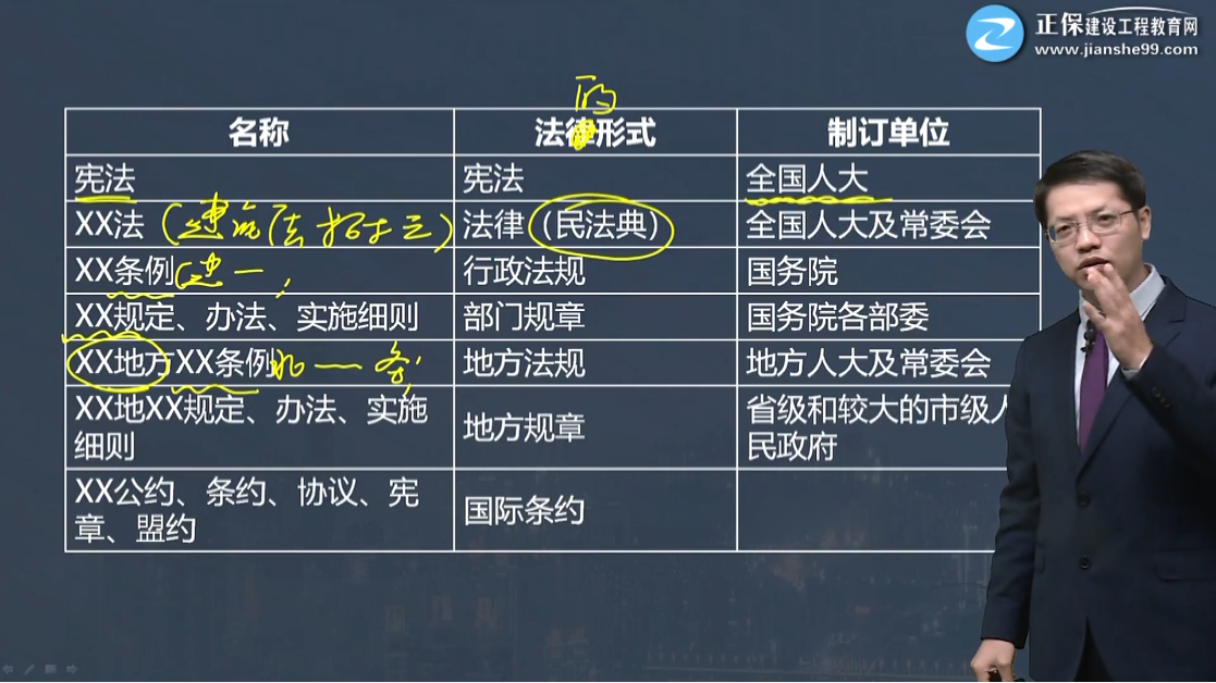 企業(yè)微信截圖_16425579035795