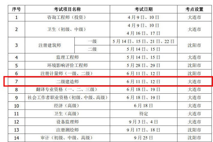 大連二建考試時(shí)間 大連二建考試時(shí)間