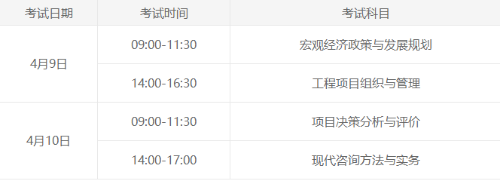 咨詢工程師考試時(shí)間 咨詢工程師考試時(shí)間