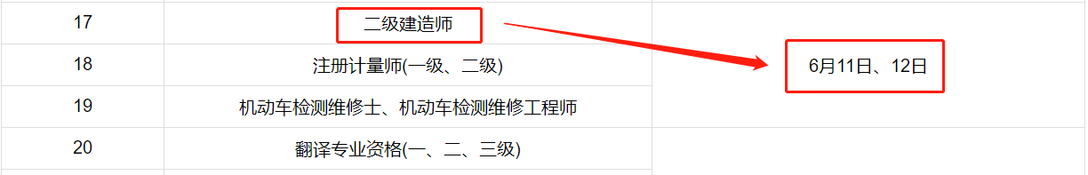 二級(jí)建造師考試時(shí)間