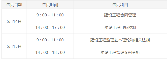監(jiān)理考試科目 監(jiān)理考試科目