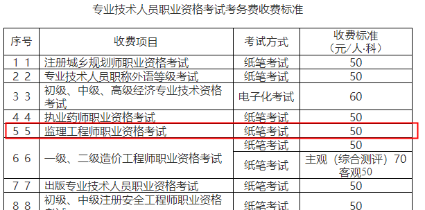 監(jiān)理工程師收費(fèi)標(biāo)準(zhǔn) 監(jiān)理工程師收費(fèi)標(biāo)準(zhǔn)