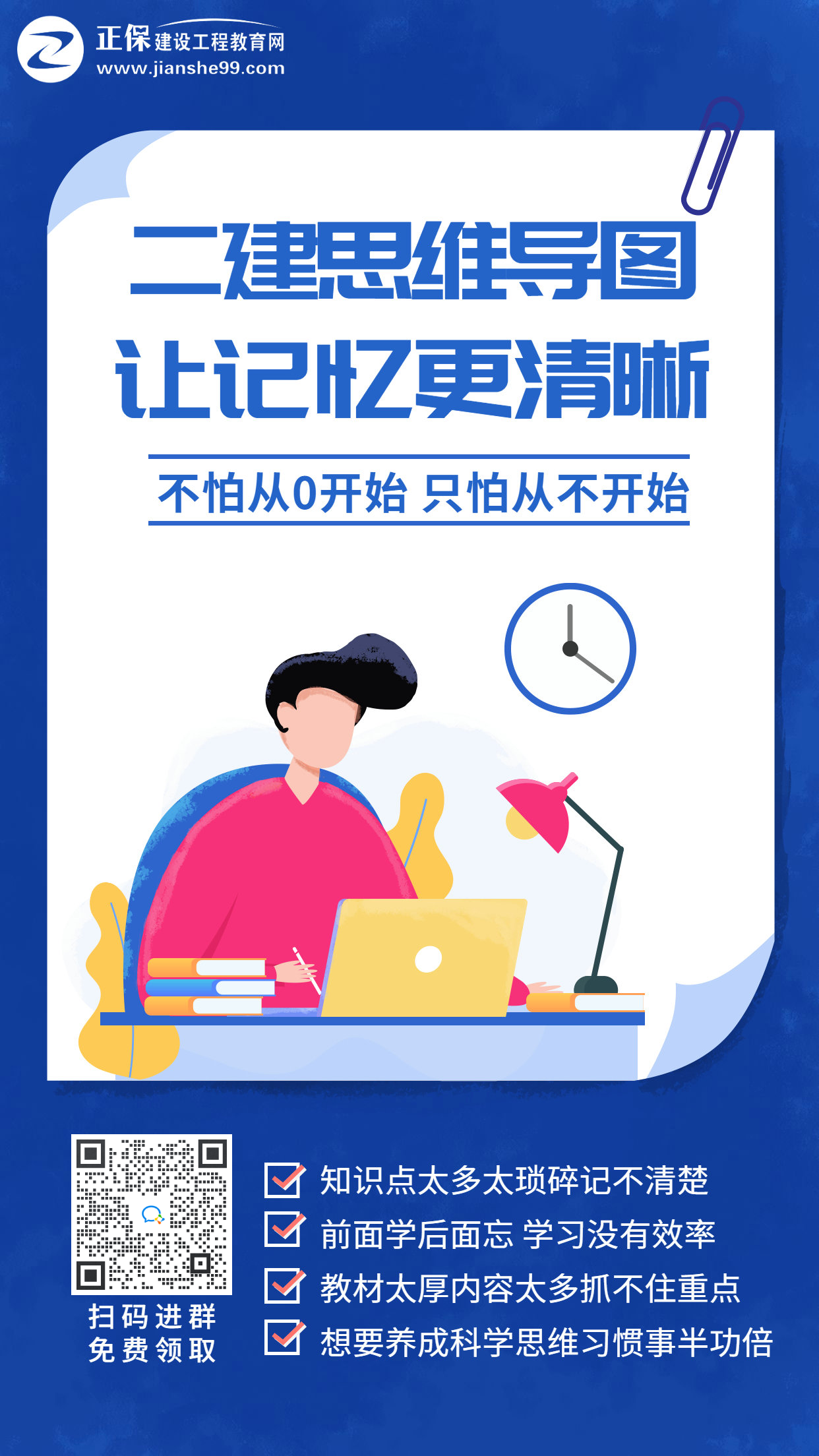 二建思維導(dǎo)圖海報 二建思維導(dǎo)圖海報