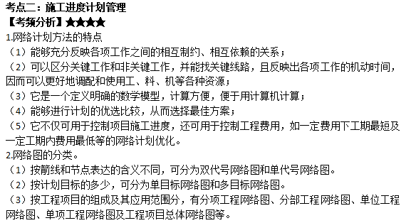 第三章考點(diǎn)二 第三章考點(diǎn)二