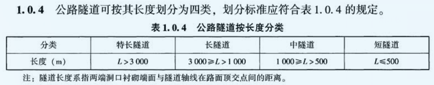 監(jiān)理交通案例 監(jiān)理交通案例