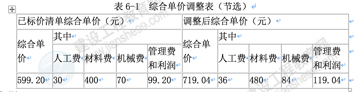 土建案例1 土建案例1