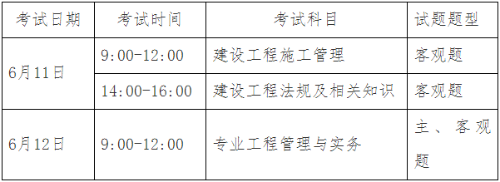 二級建造師報名