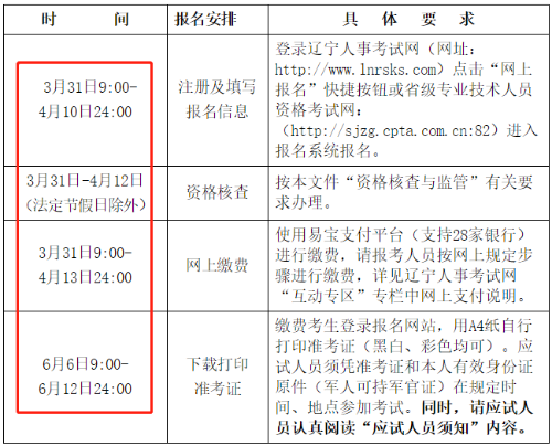 二級建造師報(bào)名