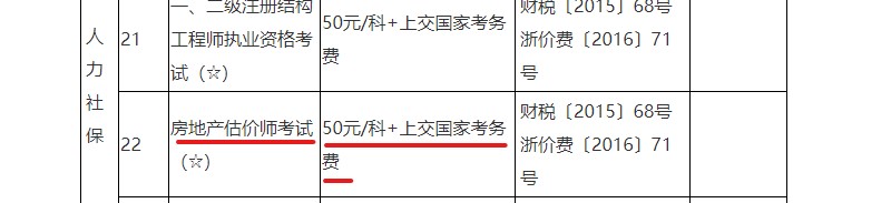 房估收費 房估收費