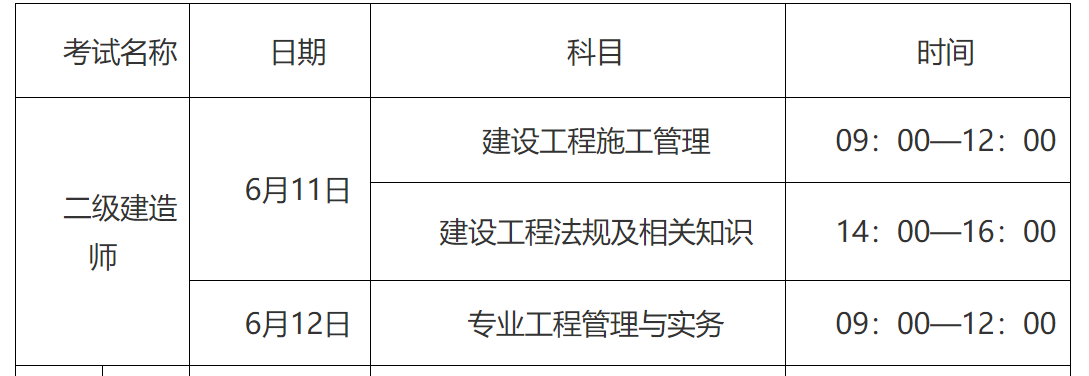 二級建造師考試 二級建造師考試