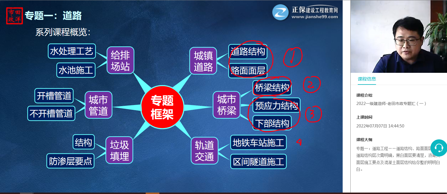 專題一整體概述.