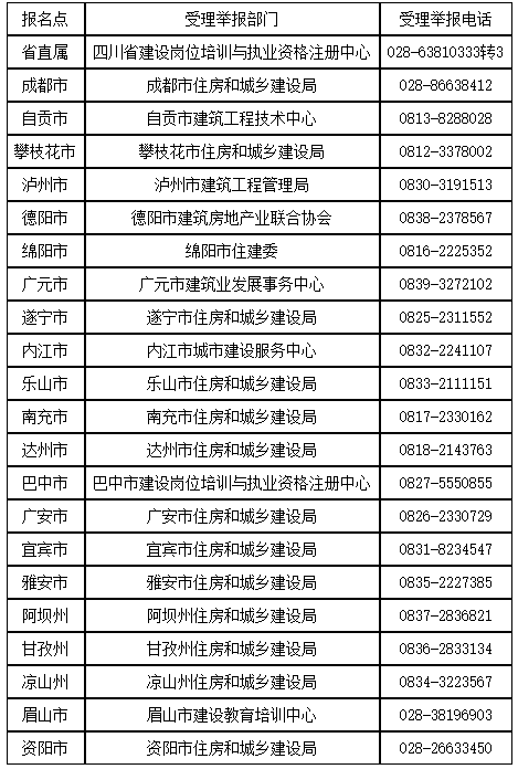 聯(lián)系方式 聯(lián)系方式