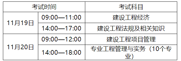 考試安排 考試安排