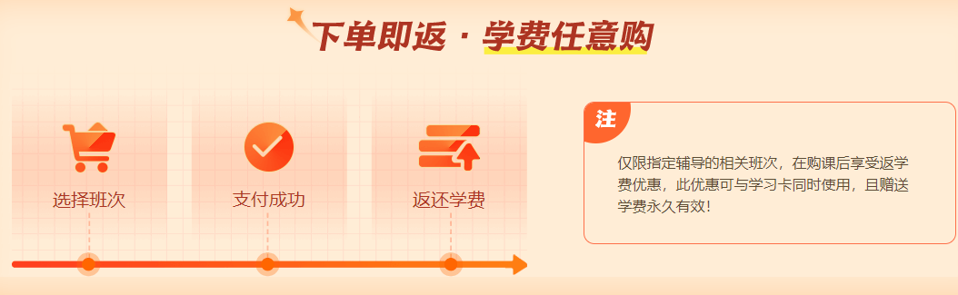 監(jiān)理工程師返現(xiàn)