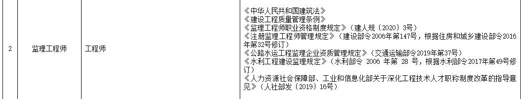 監(jiān)理 監(jiān)理