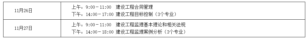 監(jiān)理工程師考試時(shí)間 監(jiān)理工程師考試時(shí)間