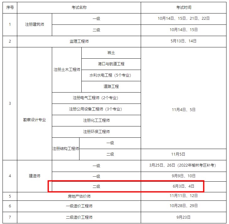 陜西2023年二建考試時間 陜西2023年二建考試時間