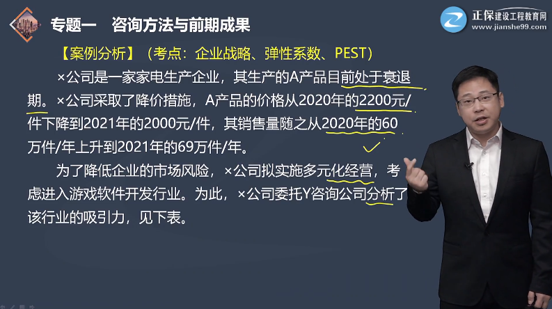 咨詢實務習題班 咨詢實務習題班