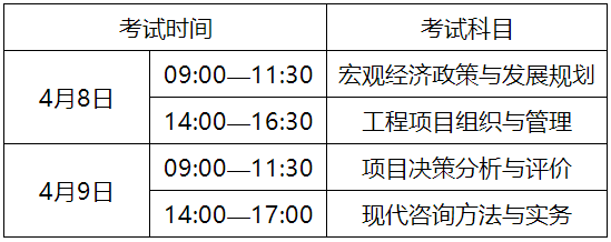 咨詢考試時(shí)間 咨詢考試時(shí)間