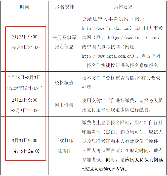 咨詢報(bào)名 咨詢報(bào)名