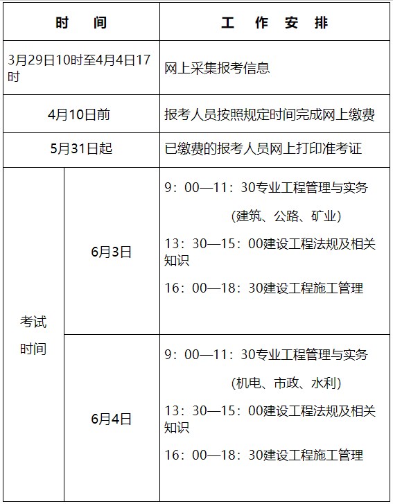 河北2023年二級建造師考試報(bào)名時(shí)間 河北2023年二級建造師考試報(bào)名時(shí)間