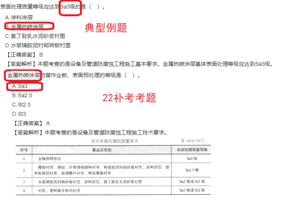 22年一建補(bǔ)考《機(jī)電工程管理與實(shí)務(wù)》考后點(diǎn)評(píng)(23.3.29)(1)581 22年一建補(bǔ)考《機(jī)電工程管理與實(shí)務(wù)》考后點(diǎn)評(píng)(23.3.29)(1)581