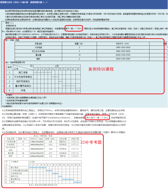 22年一建補(bǔ)考《機(jī)電工程管理與實(shí)務(wù)》考后點(diǎn)評(píng)(23.3.29)(1)606 22年一建補(bǔ)考《機(jī)電工程管理與實(shí)務(wù)》考后點(diǎn)評(píng)(23.3.29)(1)606