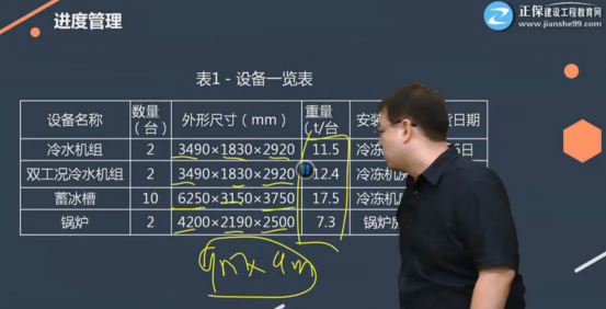 22年一建補(bǔ)考《機(jī)電工程管理與實(shí)務(wù)》考后點(diǎn)評(píng)(23.3.29)(1)608 22年一建補(bǔ)考《機(jī)電工程管理與實(shí)務(wù)》考后點(diǎn)評(píng)(23.3.29)(1)608