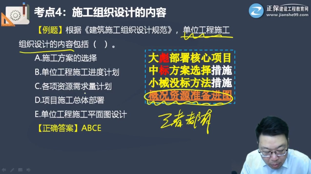 刷題集訓1 刷題集訓1