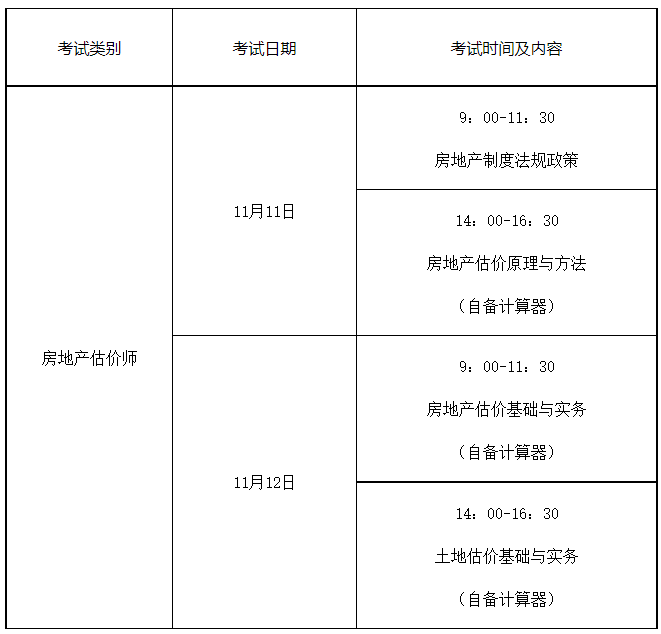 2023年吉林房估考試時(shí)間和科目 2023年吉林房估考試時(shí)間和科目