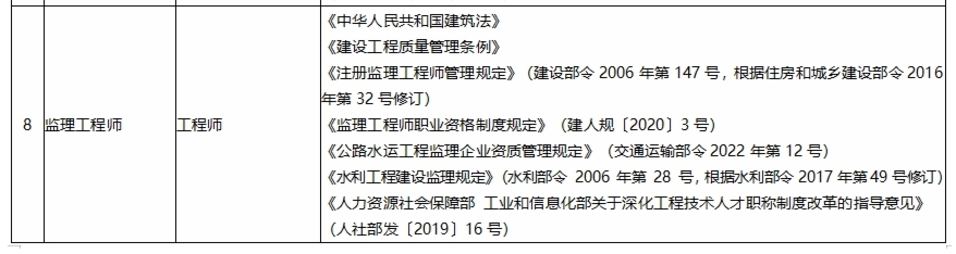 監(jiān)理工程師 監(jiān)理工程師