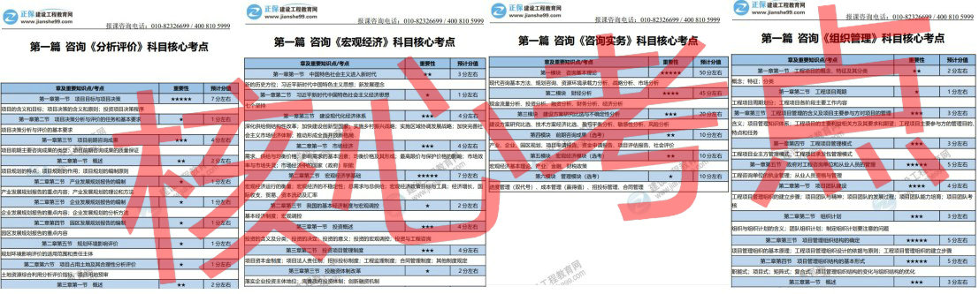 核心考點(diǎn) 核心考點(diǎn)