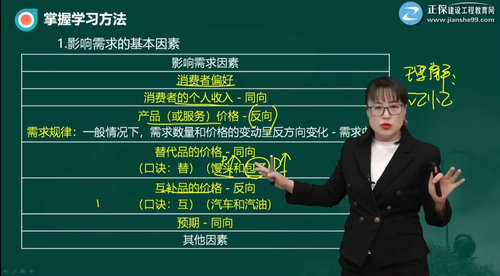 1.影響需求的基本因素 1.影響需求的基本因素