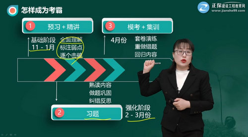 怎樣成為考霸 怎樣成為考霸