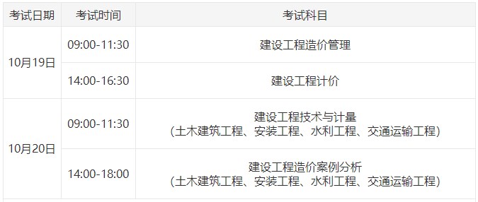 2024年一級(jí)造價(jià)師考試時(shí)間為10月19日、20日